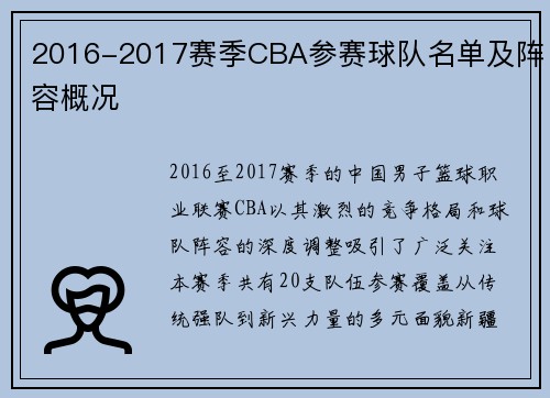 2016-2017赛季CBA参赛球队名单及阵容概况